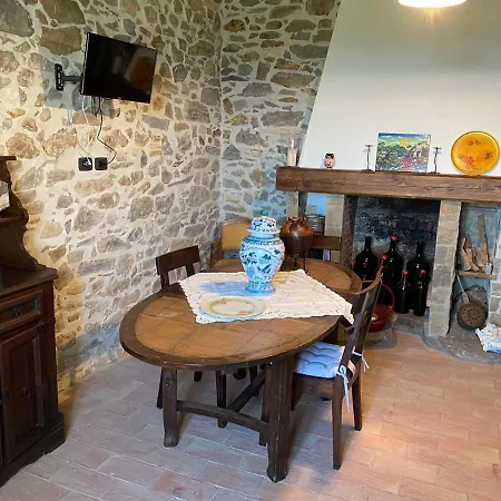 Vakantieboerderij Tenuta Di Freddano